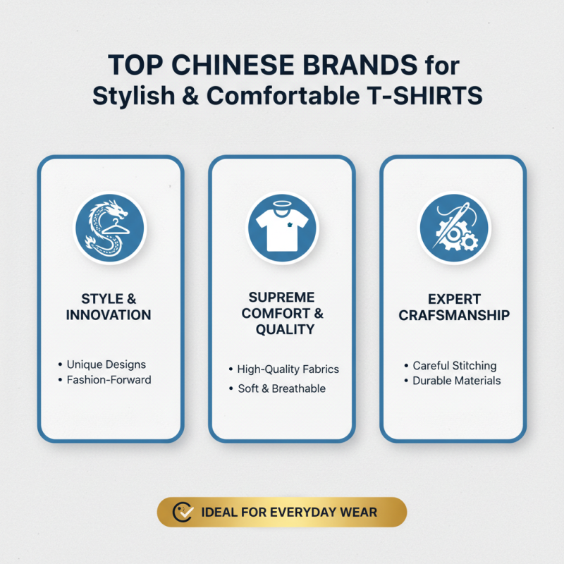 China Best Supply T Shirts for Quality Style and Comfort Quality Choices?