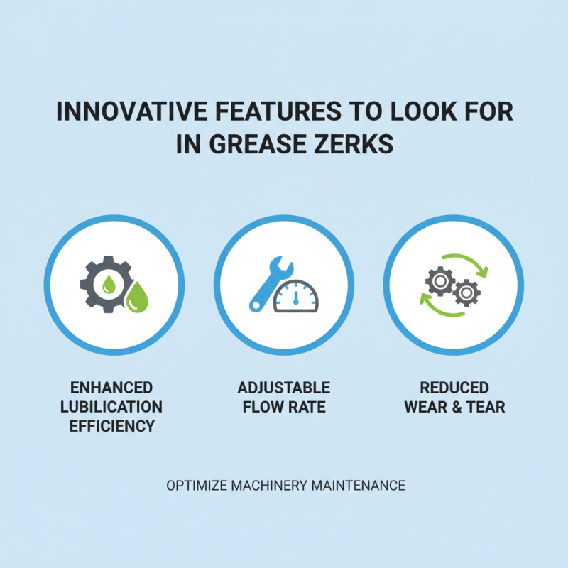 Top Grease Zerk Options for Global Buyers to Consider?