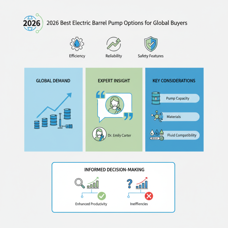 2026 Best Electric Barrel Pump Options for Global Buyers
