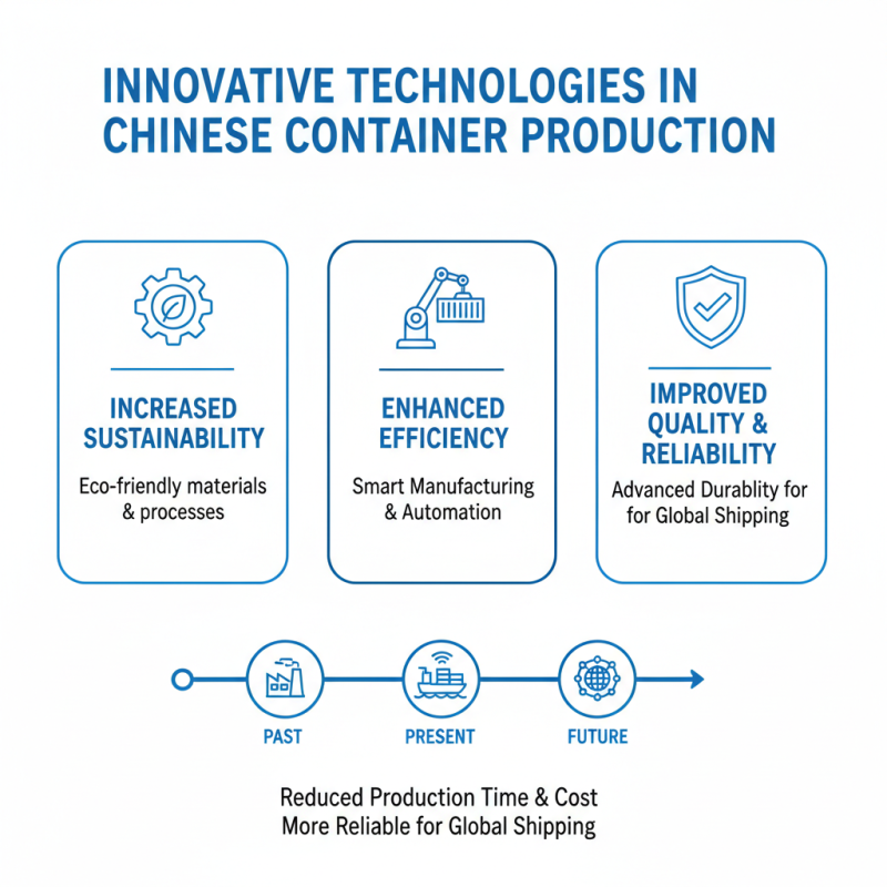 China Top Sea Can Container Suppliers for Global Buyers?
