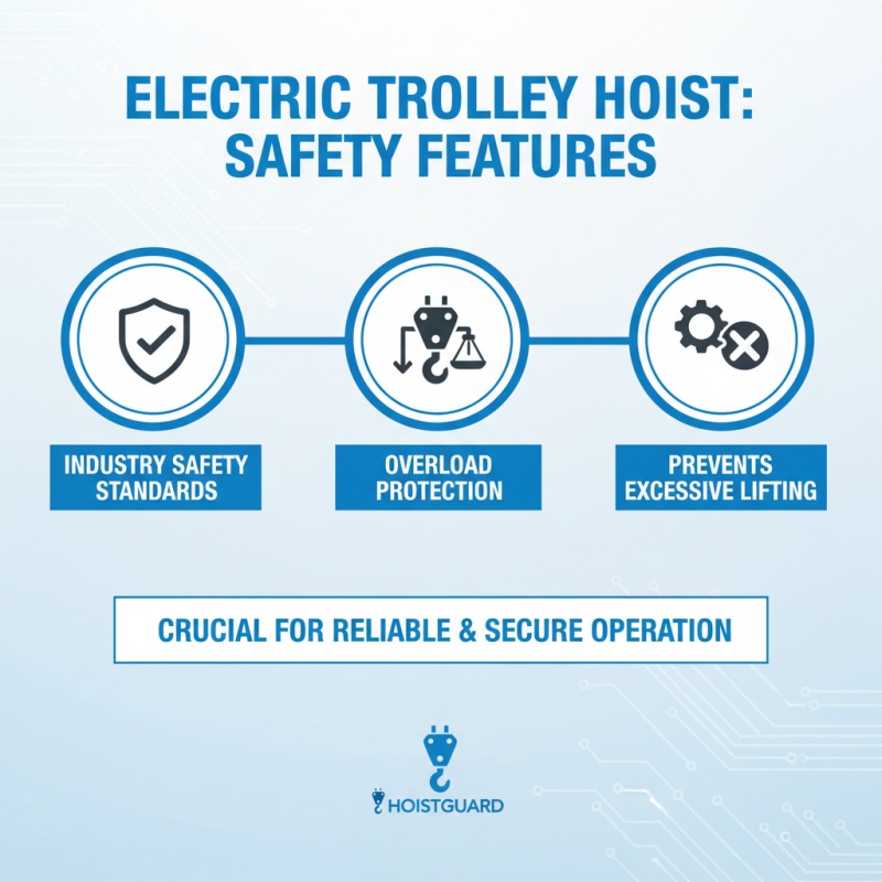 2026 How to Choose the Best Electric Trolley Hoist for Your Needs?