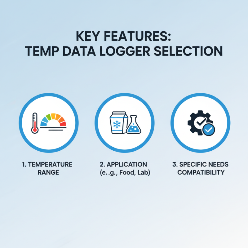 Essential Tips for Choosing a Temperature Data Logger?