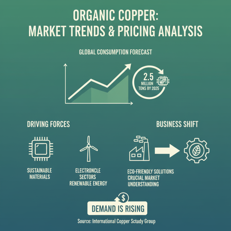How to Source Organic Copper for Your Business Needs?
