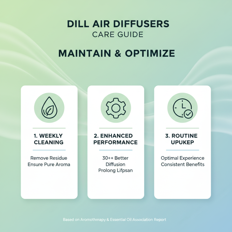 How to Use Dill Air for Optimal Indoor Freshness and Aroma?