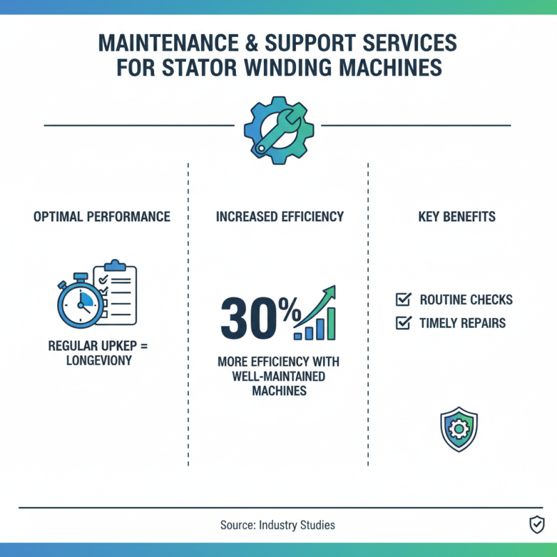 How to Choose the Best Motor Stator Winding Machine?