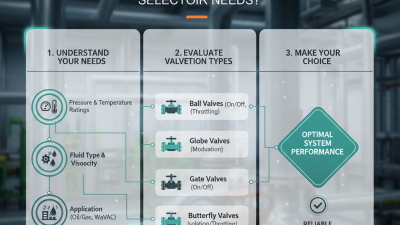 2026 How to Choose the Right Flow Control Valve for Your Needs?