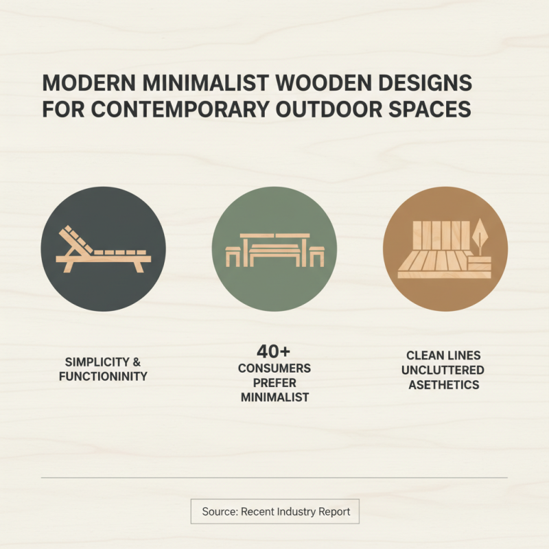 Top 10 Wooden Garden Furniture Styles for Your Outdoor Space?