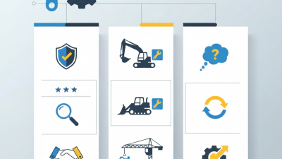 How to Choose the Right Heavy Equipment Company for Your Needs?