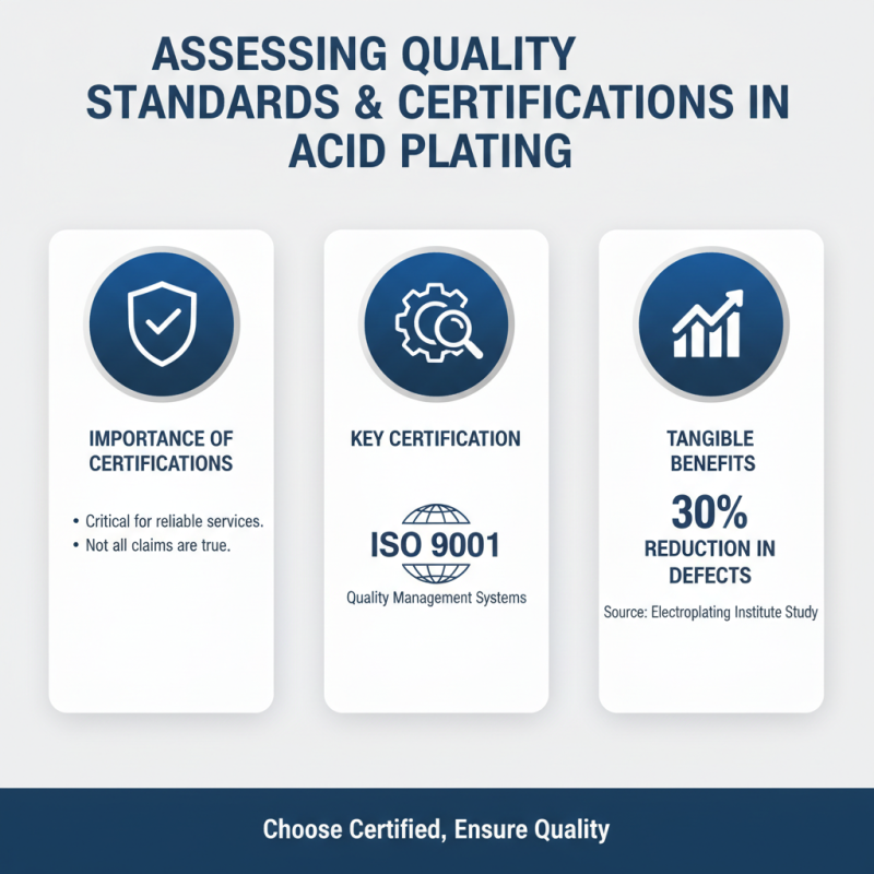 How to Choose the Best Acid Plating Services for Your Needs?