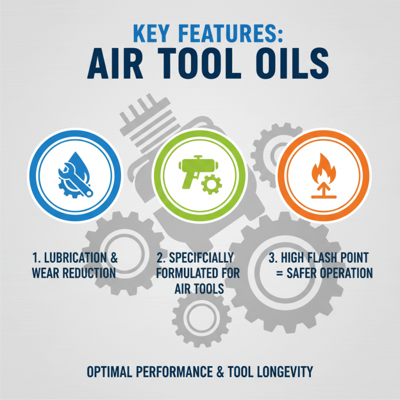 2026 Best Air Tool Oil Brands You Should Consider?