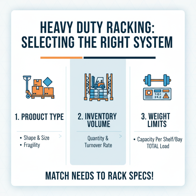 How to Choose Heavy Duty Warehouse Racking for Your Business?