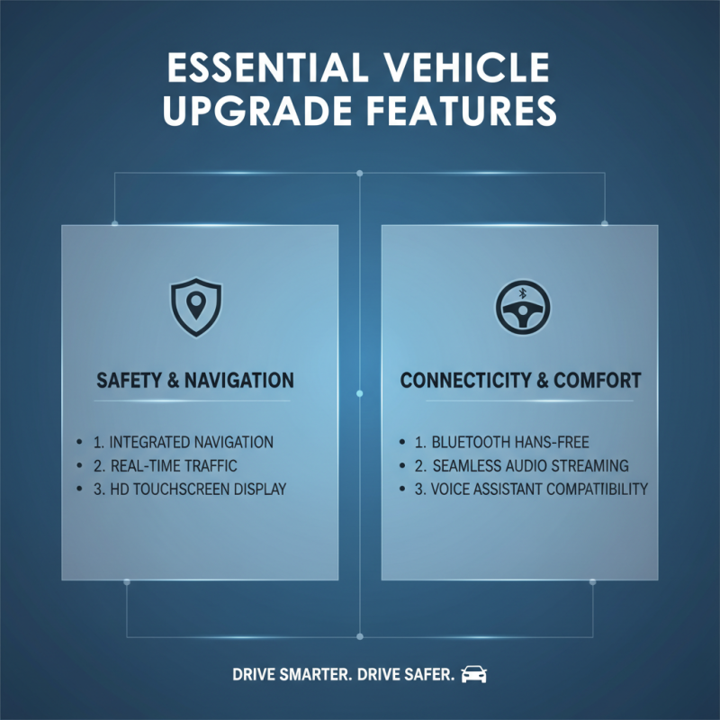 2026 Best Auto Accessories to Upgrade Your Vehicle?