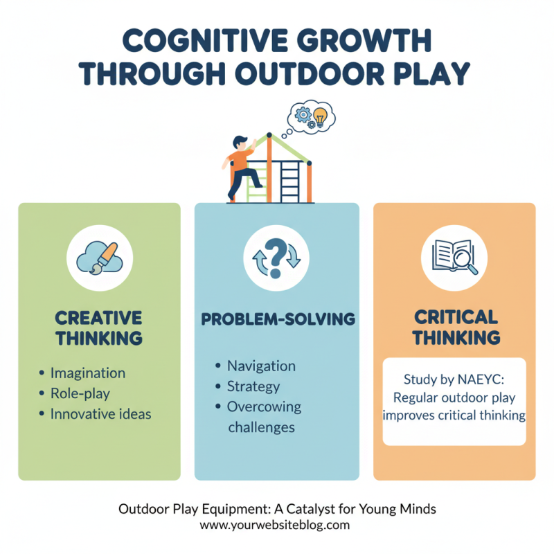 Why Choose Outdoor Playground Sets for Your Child's Development?