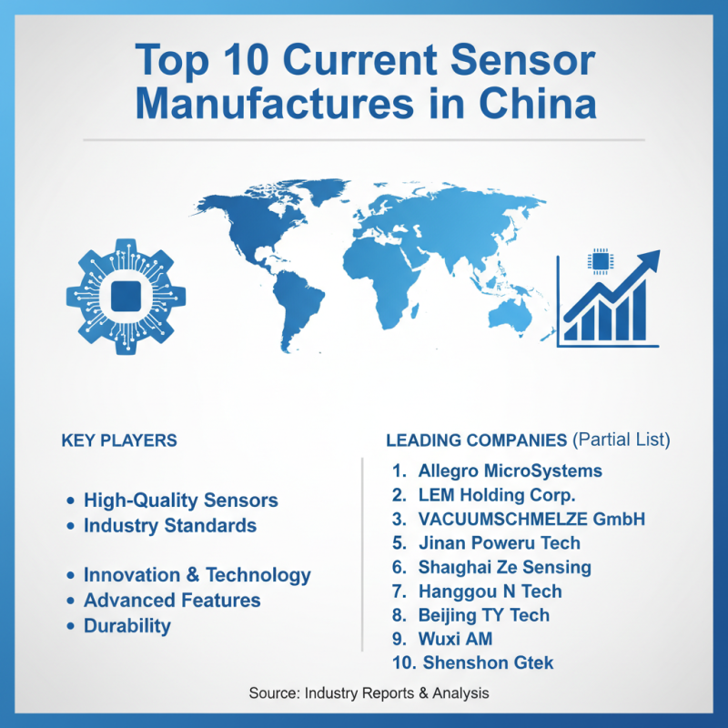 Top 10 Current Sensors in China You Need to Know?