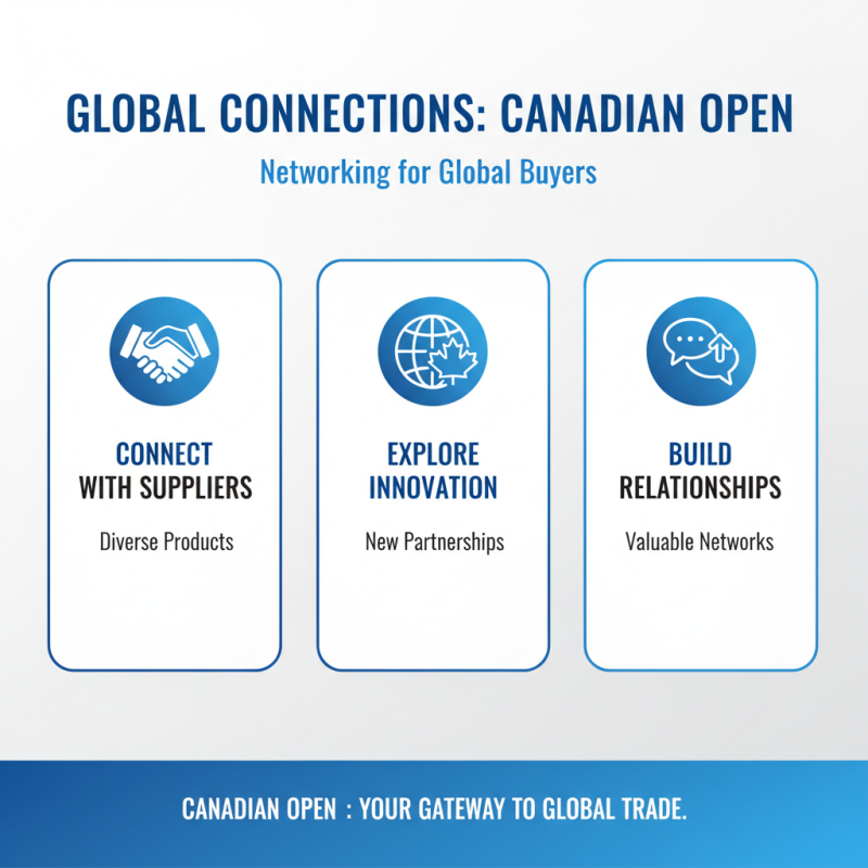How to Participate in Canadian Open for Global Buyers?