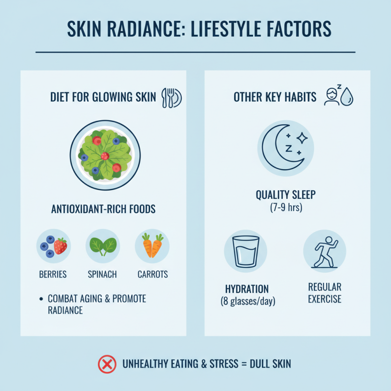 Top 10 Skin Care Treatments for Healthy Glowing Skin?