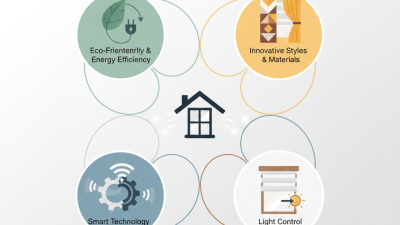 2026 Top Trends in Window Shades and Blinds for Your Home Design?