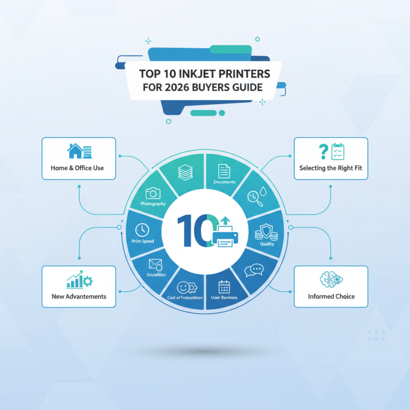 Top 10 Inkjet Printers for 2026 Buyers Guide?