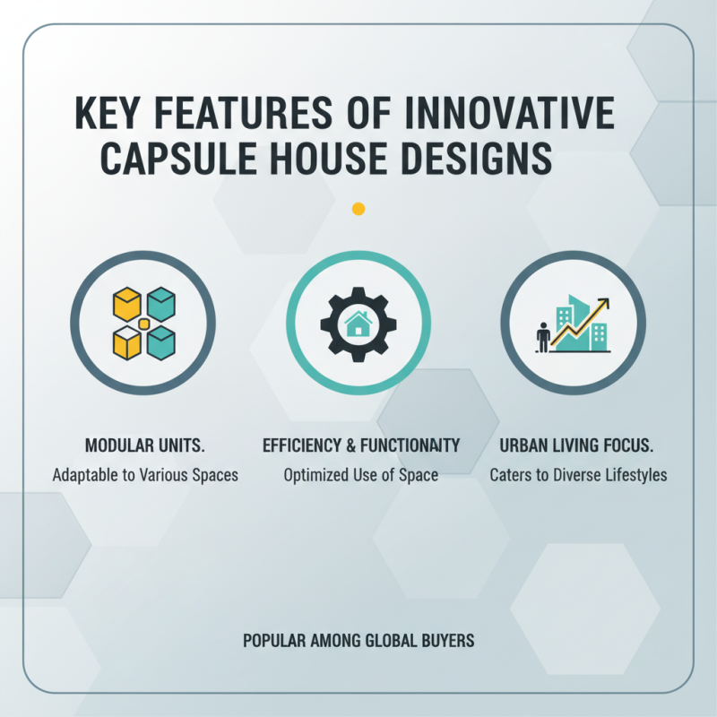 Top 10 Smart Capsule House Designs for Global Buyers?