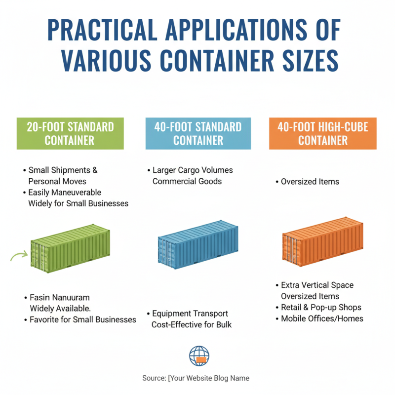 Top 10 Shipping Container Sizes What You Need to Know?