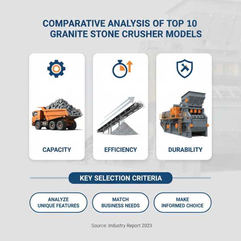 Top 10 Granite Stone Crusher Machines for Your Business Needs?