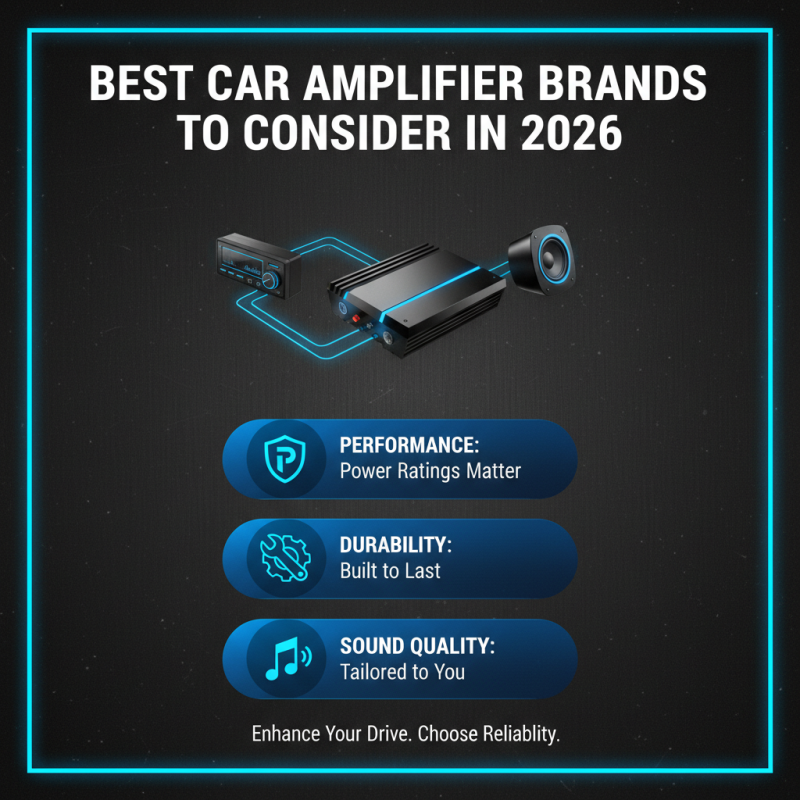 2026 Top Car Amplifiers to Enhance Your Driving Experience?