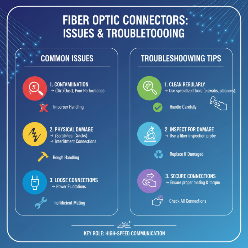 The Best 10 Fiber Optic Cable Connectors You Need to Know?