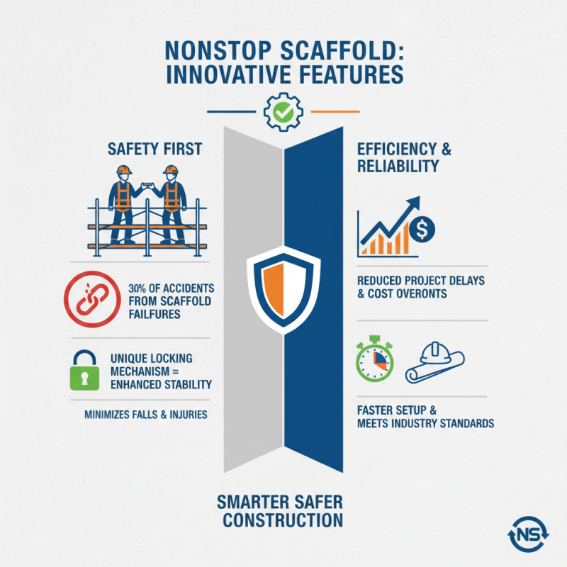 Why Choose Nonstop Scaffold for Your Construction Needs?