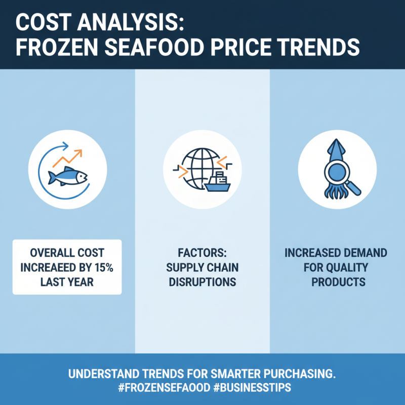 How to Choose the Best Frozen Squid Strips for Your Business?