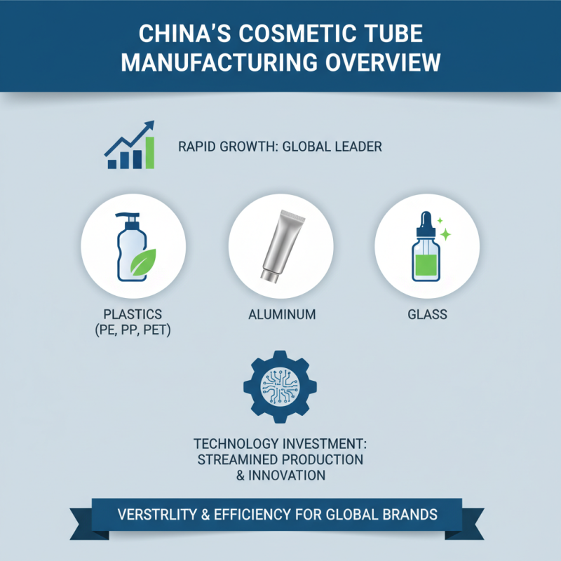 Top 10 Cosmetic Tube Manufacturers in China for Global Buyers?