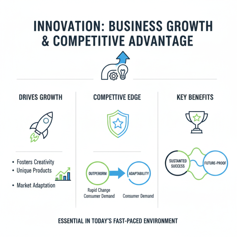 10 Essential Growth Factors That Drive Business Success?