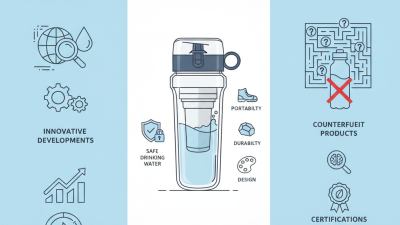 Top Filter Bottle Options for Global Buyers in 2026?