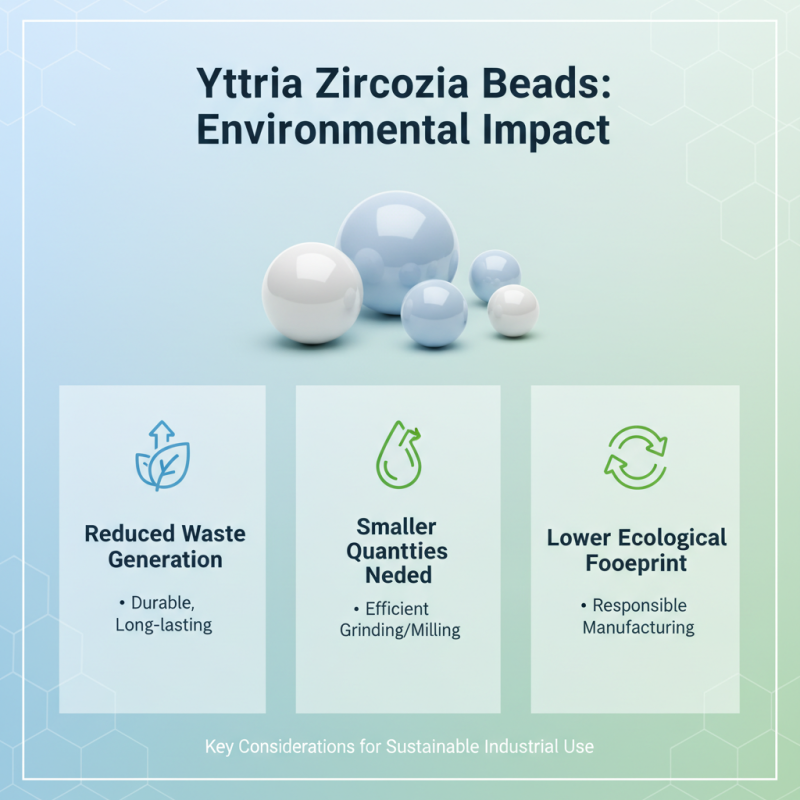 What Are the Benefits of Yttria Zirconia Beads for Procurement?