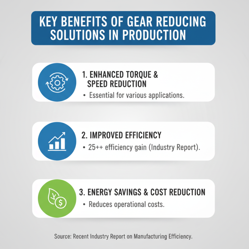 Top Gear Reducer Solutions for Efficient Manufacturing Needs?