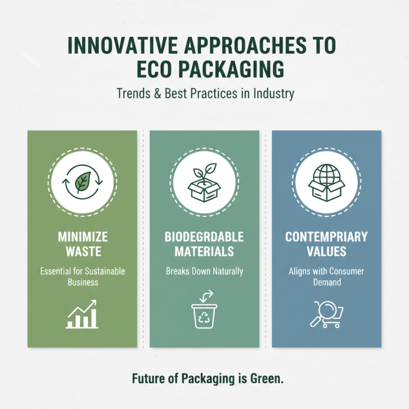 2026 How to Choose Eco Packaging for Sustainable Business Solutions?