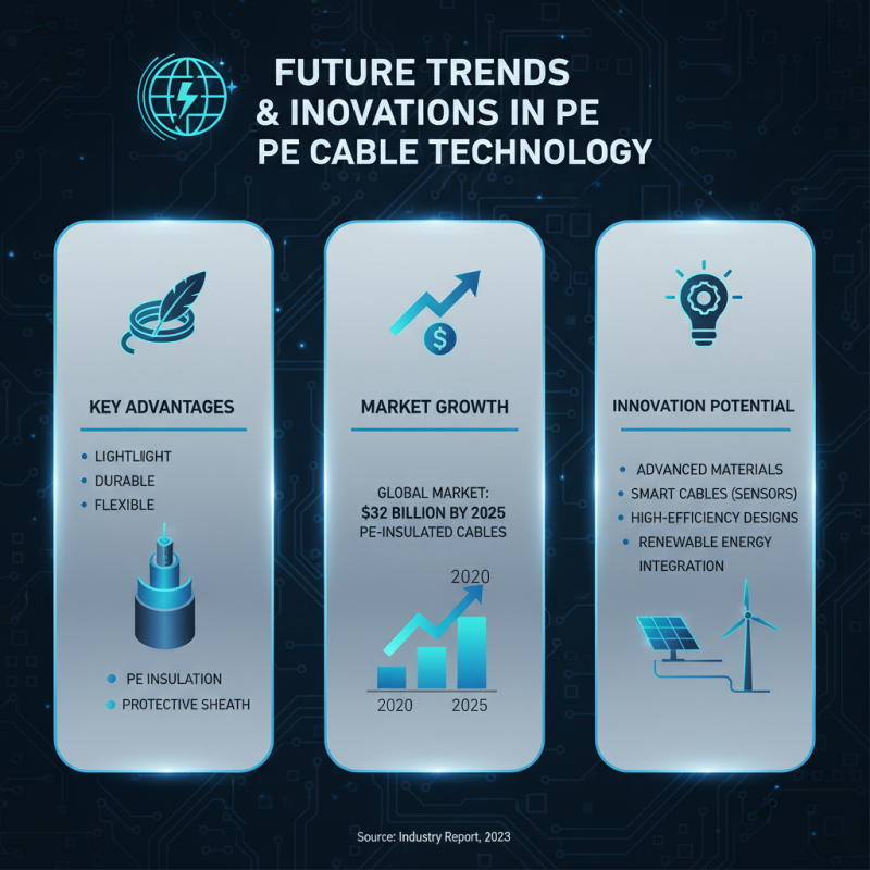 What is Pe Cable Material and Its Applications in Electrical Industry?