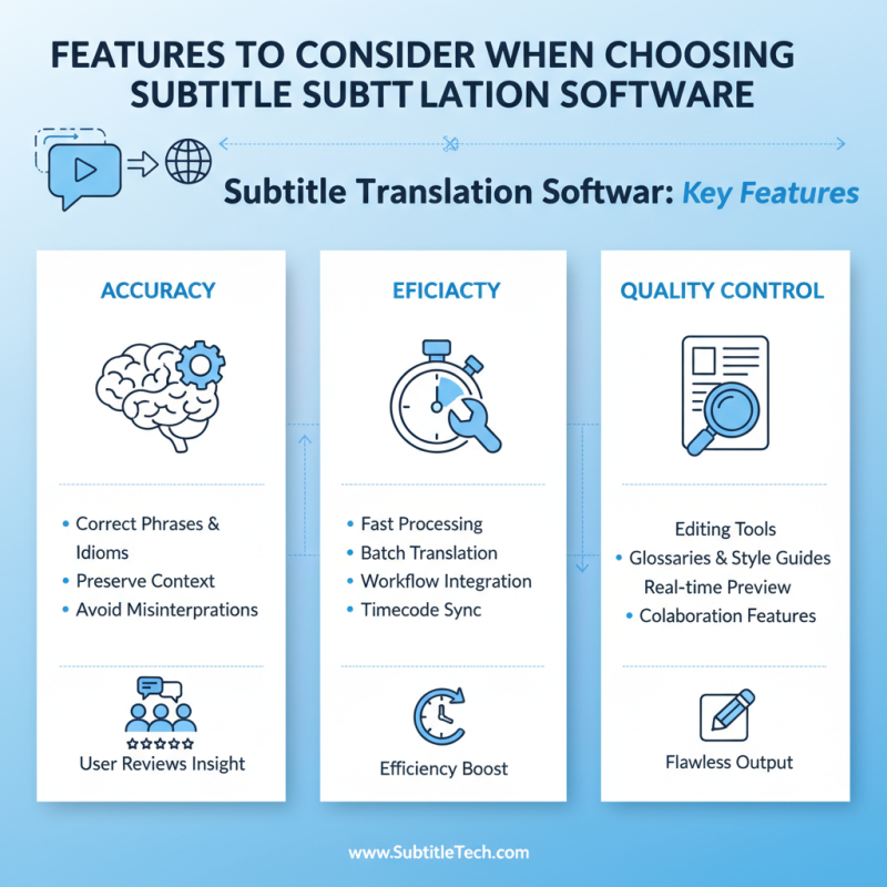 2026 Best Tools to Translate Video to English Subtitles Free?
