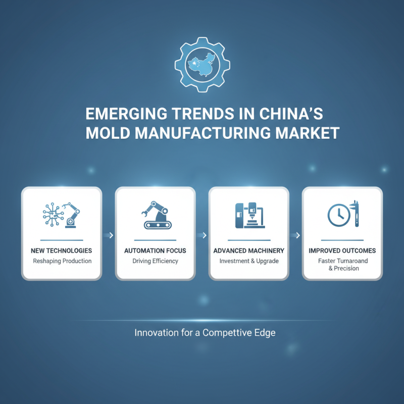 Top China Mold Manufacturing Suppliers for Global Buyers?