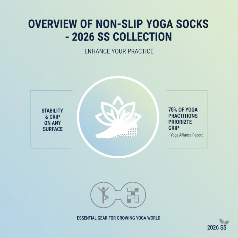 Best Non Slip Yoga Socks for 2026 SS Collection?