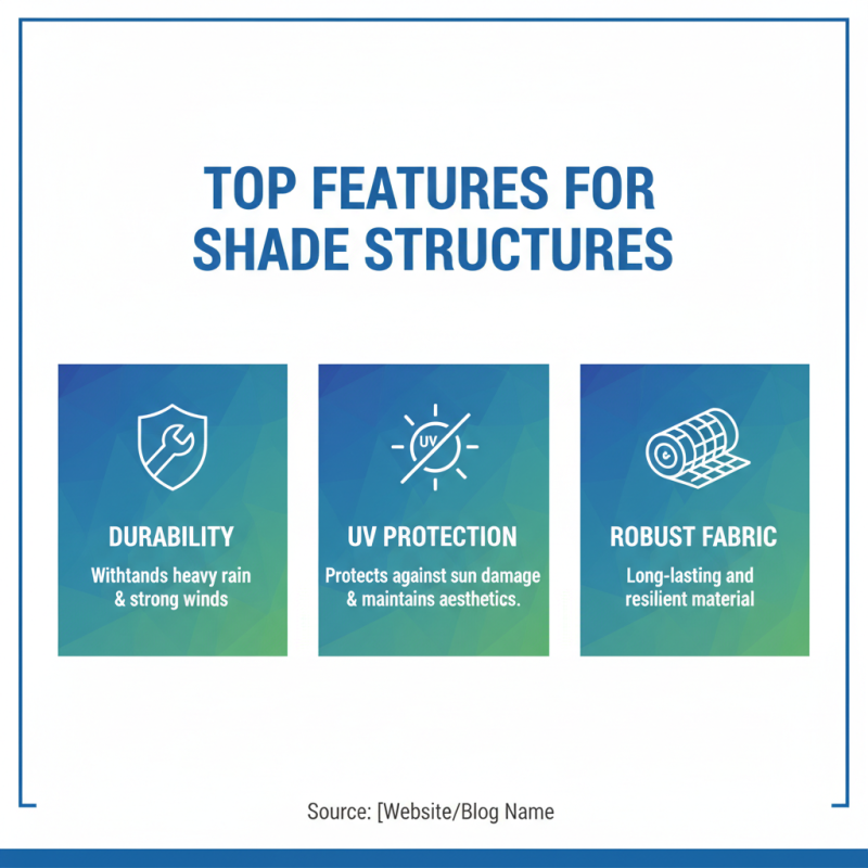 2026 Best Shade Structures for Outdoor Spaces and Protection