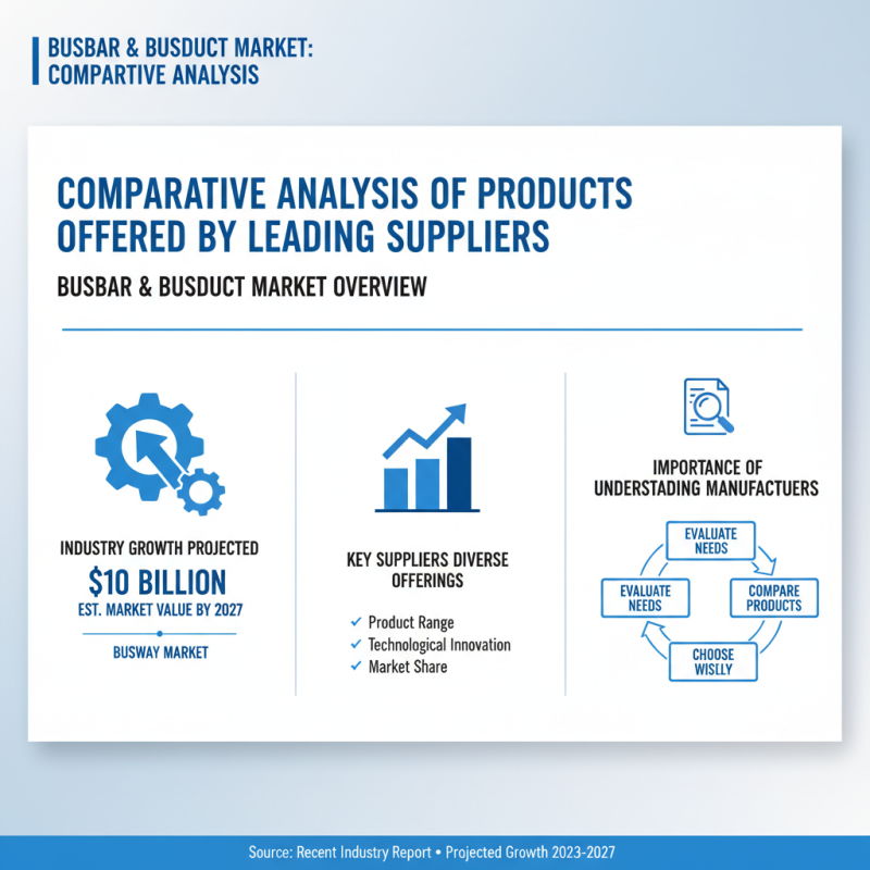 Top 10 Busbar Busduct Suppliers You Should Know?