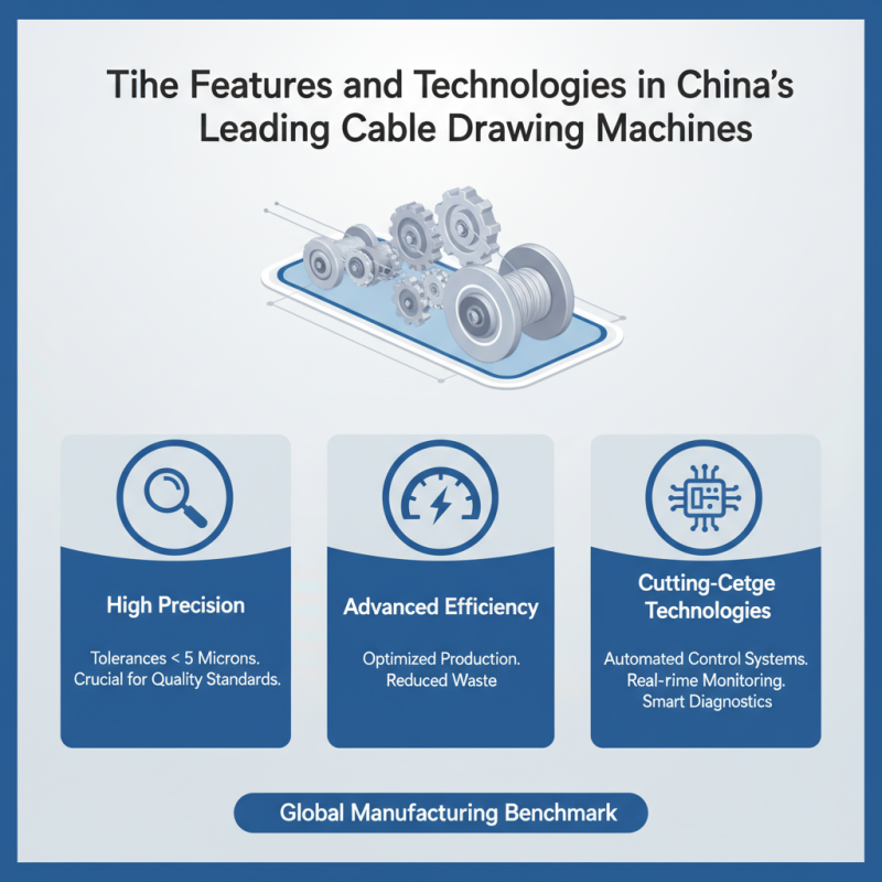 Top Cable Drawing Machines in China for Global Buyers?