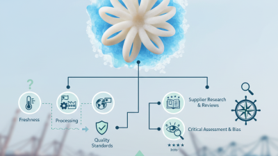 2026 Best Frozen Squid Flower Buying Guide for Global Importers?