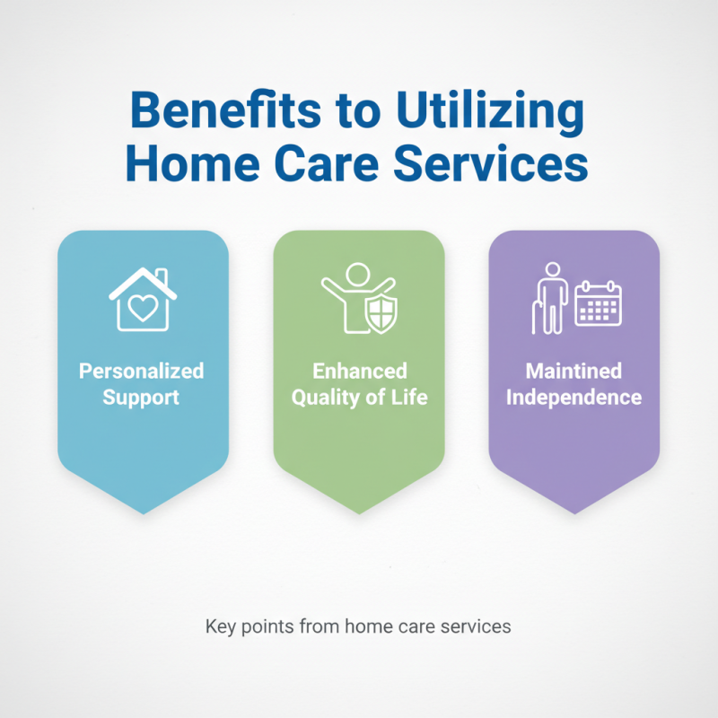 Top 10 Individual Home Care Services You Should Know About?