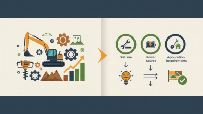 How to Choose the Right Earth Drill for Your Needs?