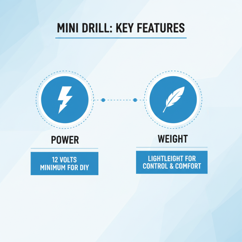 2026 Best Mini Drill Options for Every DIY Enthusiast?