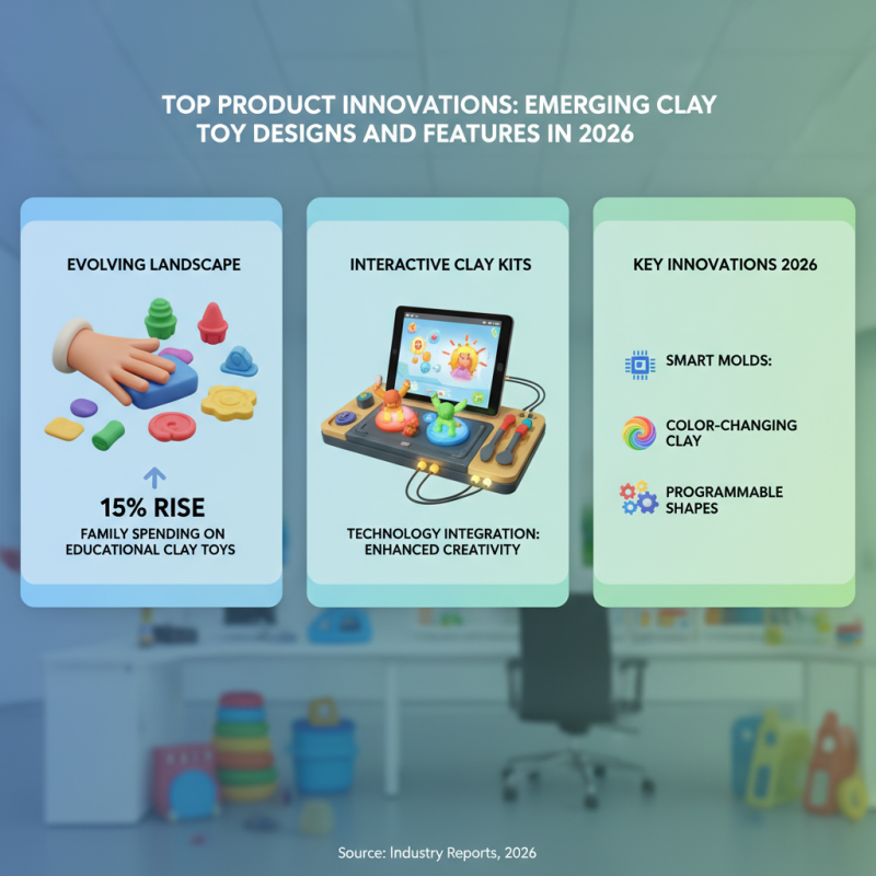 2026 Top Clay Toys Trends Every Global Buyer Should Know