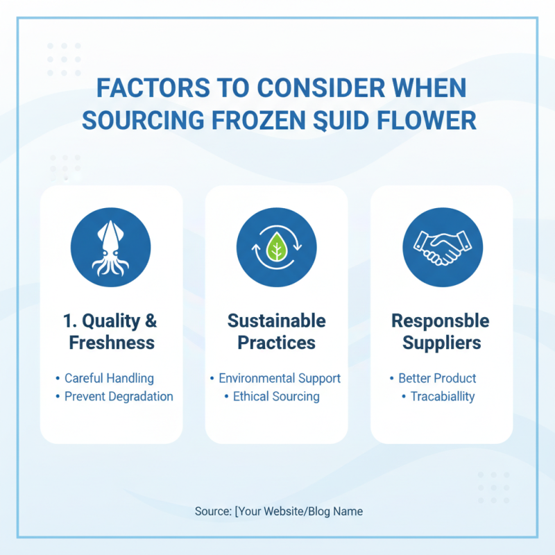 2026 Best Frozen Squid Flower Buying Guide for Global Importers?