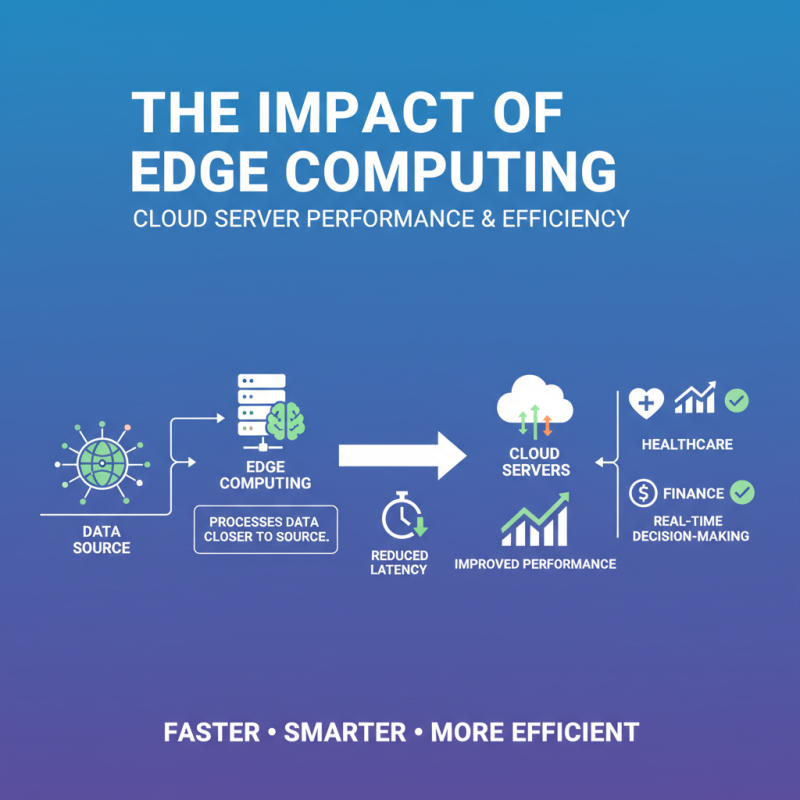 2026 Top Cloud Server Trends and Innovations to Watch Out For?