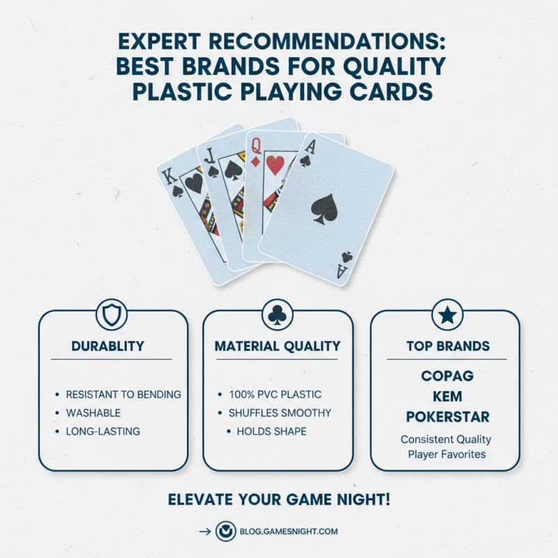 How to Choose the Best Plastic Playing Cards for Your Game Night?